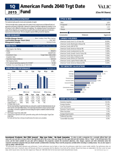 American Funds 2040 Target Date Fund
