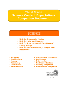 Third Grade - Michigan Math and Science Centers Network