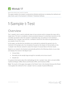 1-Sample t-Test - Support