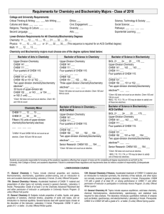 Requirements for the Chemistry Major