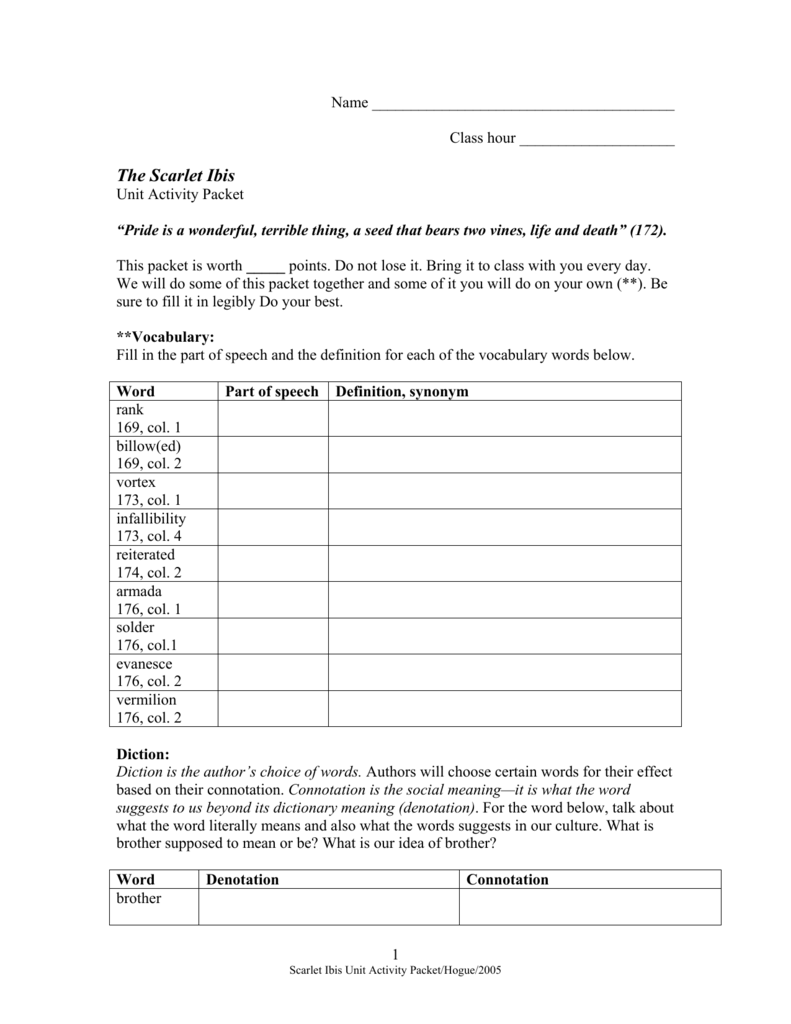 The Scarlet Ibis Worksheet Answer Key Multiple Choice