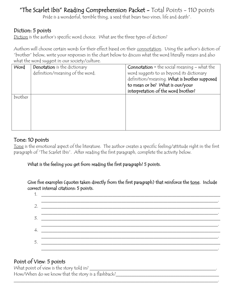 The Scarlet Ibis” Reading Comprehension Packet Throughout The Scarlet Ibis Worksheet