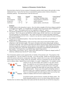 Summary of Elementary Particle Physics