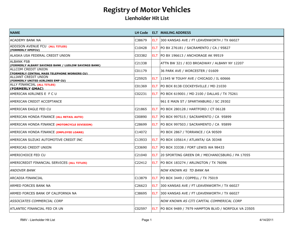 Registry Of Motor Vehicles Lienholder Hit List