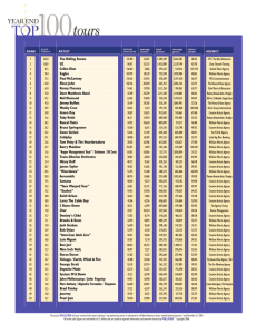 Top 100 North American Tours