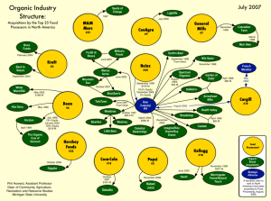 Organic Industry Structure: