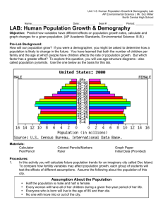 LAB Human Population Growth and Demography