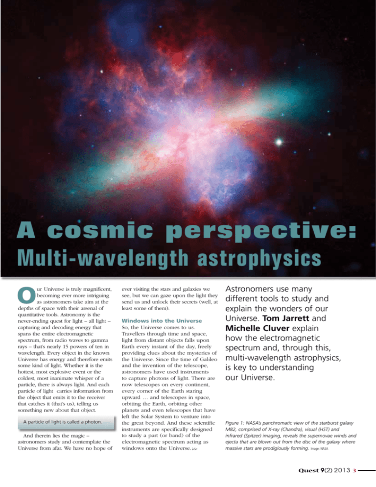 A Cosmic Perspective Multi Wavelength Astrophysics