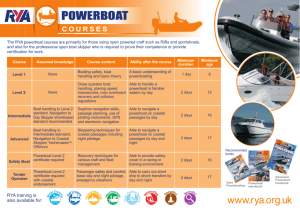 1 Powerboat copy