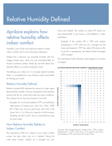Relative Humidity Defined