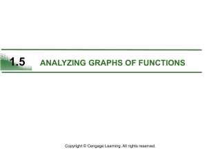 1.5 ANALYZING GRAPHS OF FUNCTIONS
