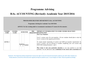 Programme Advising B.Sc. ACCOUNTING (Revised): Academic