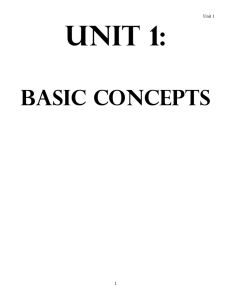 Basic Concepts - Clayton County Public Schools