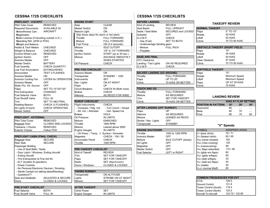 Printable Cessna 172 Checklist Pdf Printable Word Searches