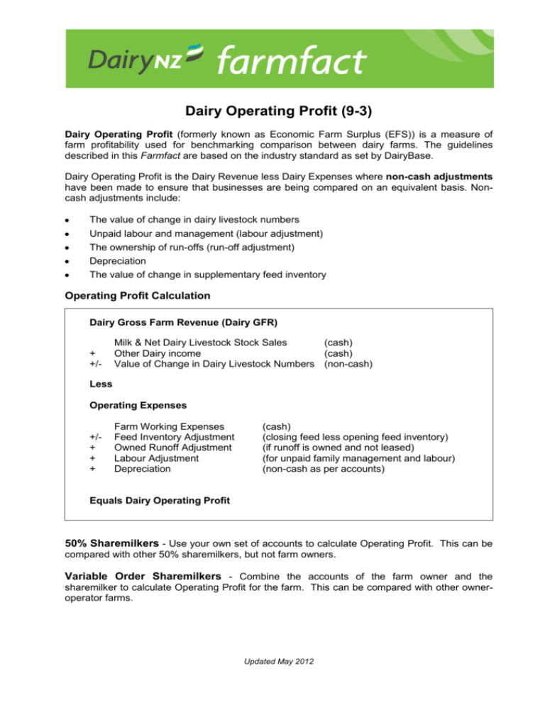 dairynz business plan