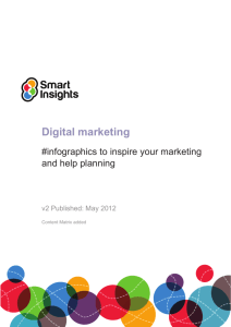 Digital marketing - Carmichael Centre