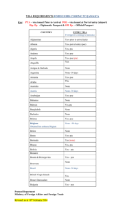 VISA REQUIREMENTS FOR JAMAICANS TRAVELLING