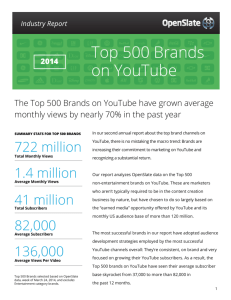 Top 500 Brands on YouTube