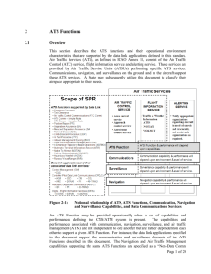 RTCA SC-189/EUROCAE WG-53 Position Paper