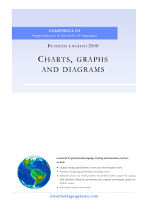 CHARTS, GRAPHS AND DIAGRAMS