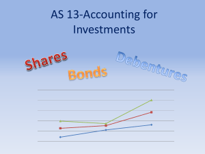 AS 13-Accounting for Investments