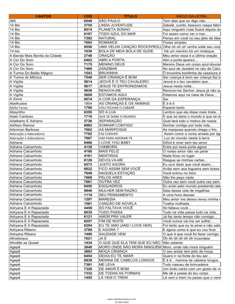 Pin de Bruna Monteiro em Templates  Perguntas para casais, Perguntas sobre  namorado, Brincadeiras de namorados