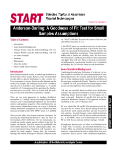A Goodness of Fit Test for Small Samples Assumptions
