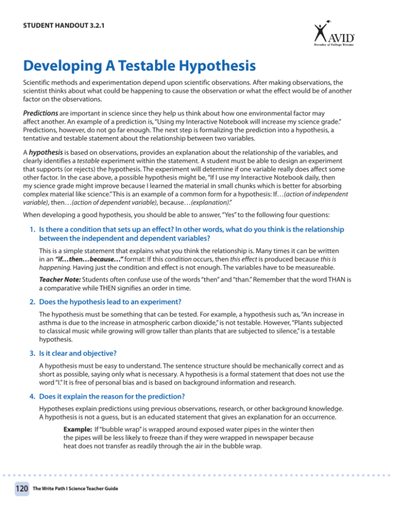 how to create a testable hypothesis