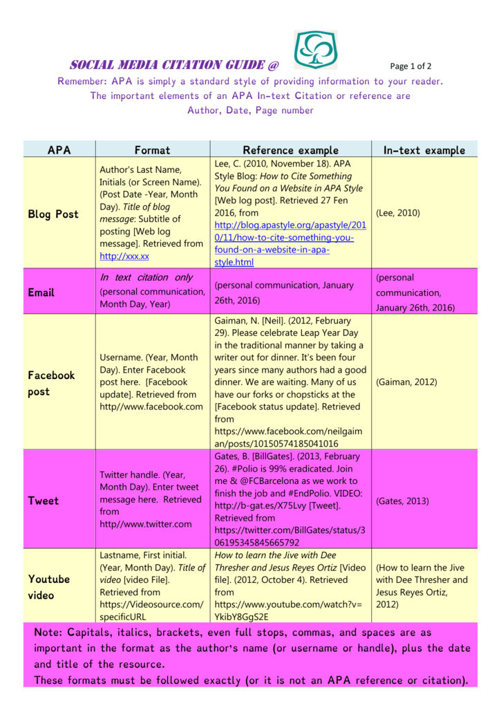 Apa Style Guide For Social Media