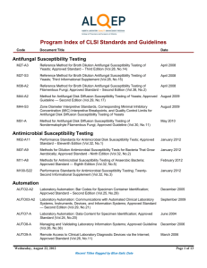 Program Index of CLSI Standards and Guidelines