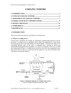 Chapter - Cooling Towers