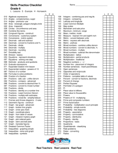 Checklist - Two Minute Teacher