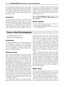 Theory of Gas Chromatography