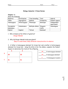 Biology Semester 2 Exam Review 12-13 Key