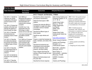 High School Science: Curriculum Map for Anatomy and Physiology