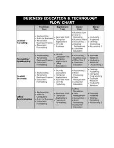 BUSINESS EDUCATION & TECHNOLOGY FLOW CHART