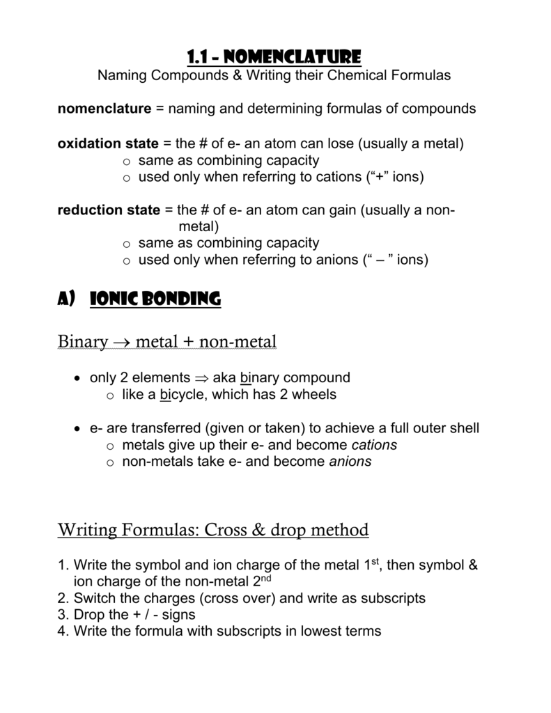 Formulas And Nomenclature Binary Ionic Transition Metals Worksheet