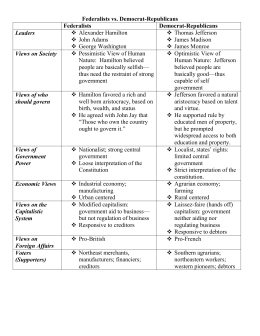 Hamilton vs jefferson essay