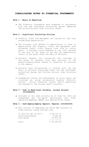 consolidated notes to financial statements