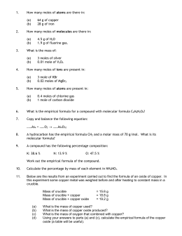 Lab 11 Empirical Formula of copper sulfide