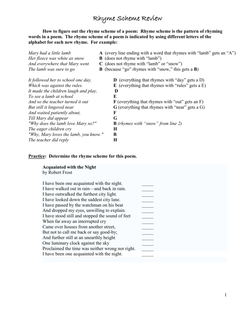 poetry scansion practice worksheet fill in blank