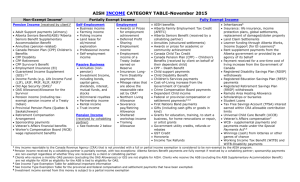 Non-Exempt Income1