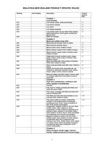 Product Specific Rules (PSR)