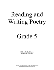 Grade 5 Poetry Unit - literacymalden