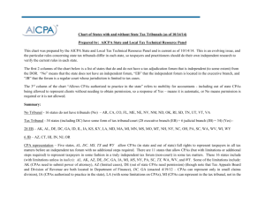 AICPA Chart of States With and Without State Tax Tribunals