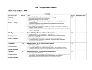 EMCI Programme Schedule Start Date: October 2009 WEEK 1 Day