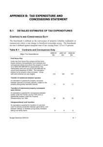 B.1: detailed estimates of tax expenditures