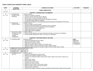 yearly lesson plan chemistry form 4 (2012)