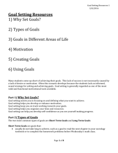 Goal Setting Resources
