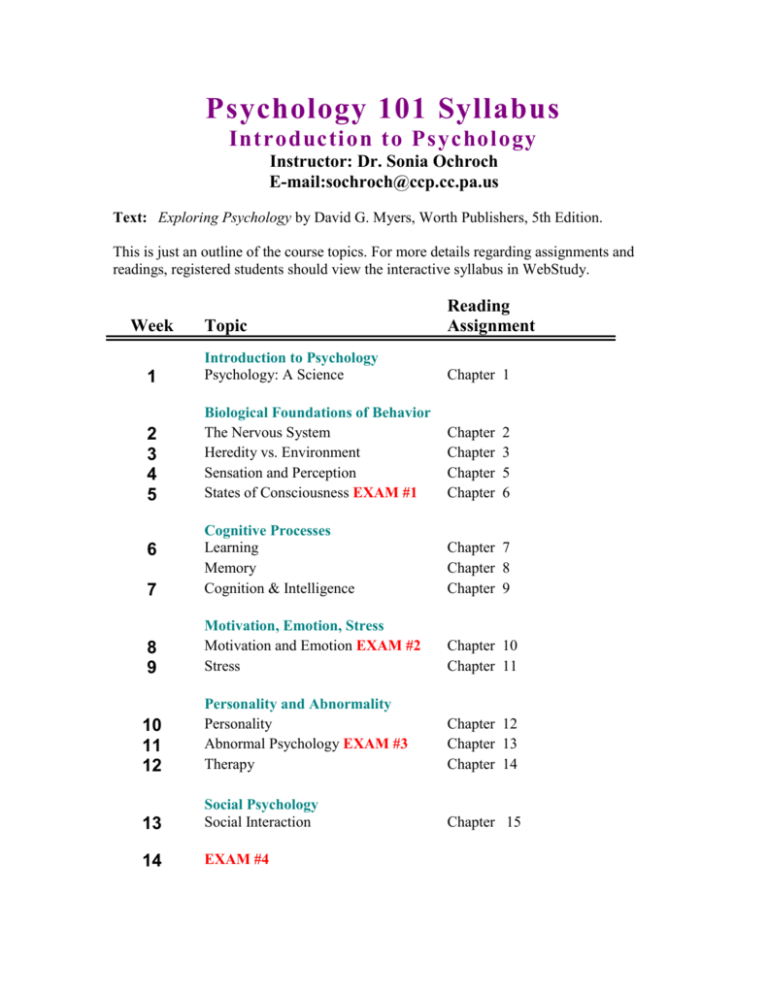 Psychology 101 Syllabus 9655